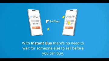 Bitflyer Crypto Currency App Advert
