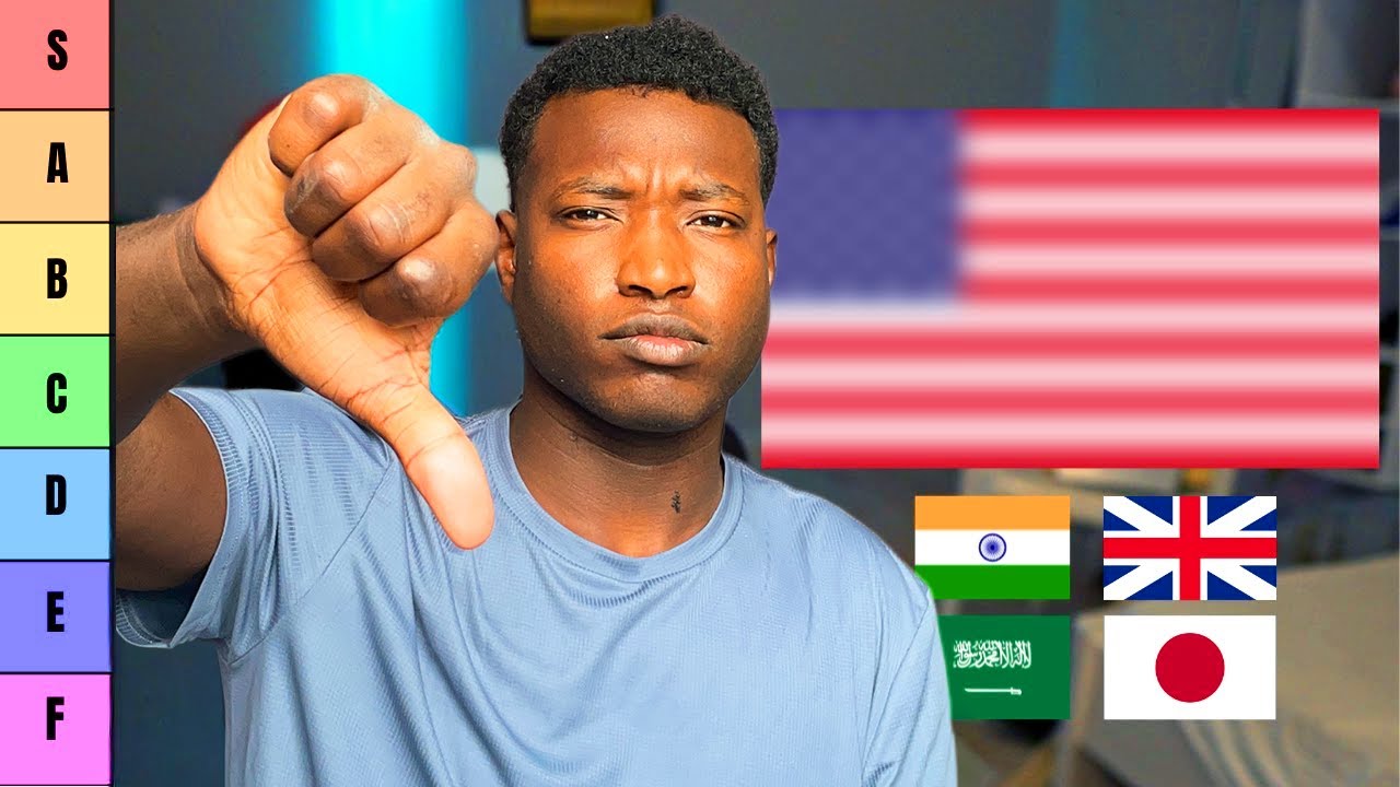 Ranking All The World Flags