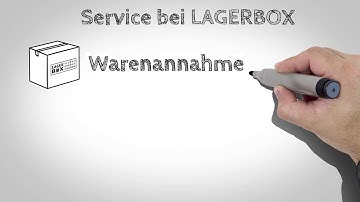 LAGERBOX Selfstorage