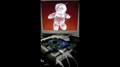 3D Rendering on ZedBoard with AXI 4KB Rule Violation