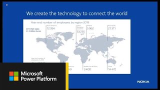 How Nokia is utilizing analytics with Microsoft and Power BI