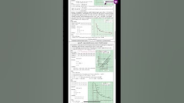 10th maths graph 📈 most important question public exam #exam #study 🔥👇👇