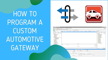 Making Networks “Play Nice With Each Other” — How to program a custom gateway without spending $20K+