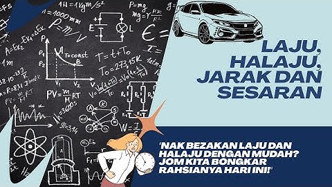 ASSIGNMENT 2 (DIGITAL ANIMATION, AUDIO, & VIDEO)