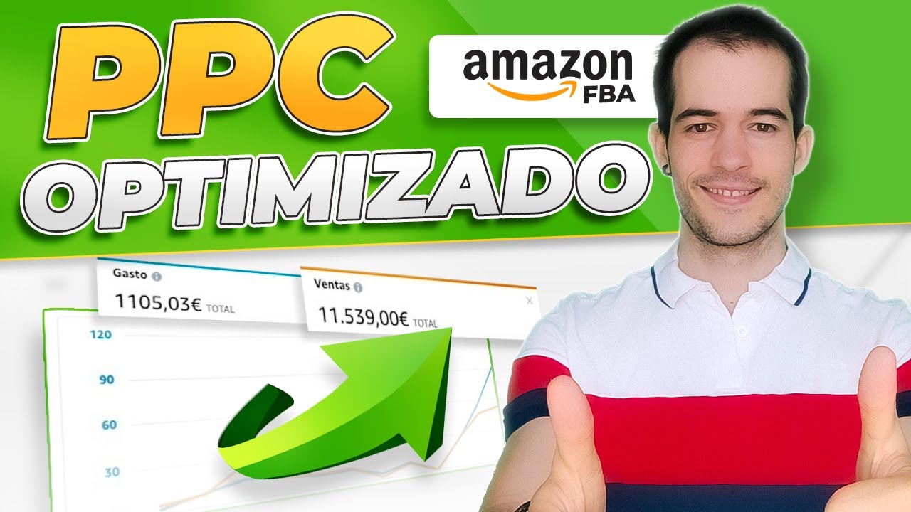 Cómo CREAR REGLAS de PRESUPUESTO y OPTIMIZAR tus Campañas de PPC en ...