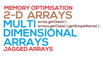 34 - Multi-Dimensional (2D) Arrays in Java (Hindi/Urdu)