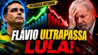 Flávio já ultrapassa Lula e o nordeste prepara uma surpresa para o PT!