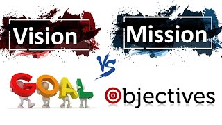 Mission Vision Goals and Objectives [ Mission vs Vision ] [ CASE STUDIES ON VISION AND MISSION ]