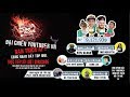 Ông 3 Vlog ,Bà Tân Vlog ,Thơ Nguyễn , NTN , Fap Tv.Vanh Leg |TRỰC TIẾP SỐ LƯỢT SUBSCRIBE