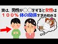 女性が体の関係を意識する男性の共通点7選|無意識に惹かれる理由とは?誰かに話したくなる明日から使える超有益な恋愛雑学。【聞き流し・悪用厳禁・9割が知らない・つい話したくなる・知らないと損する】213