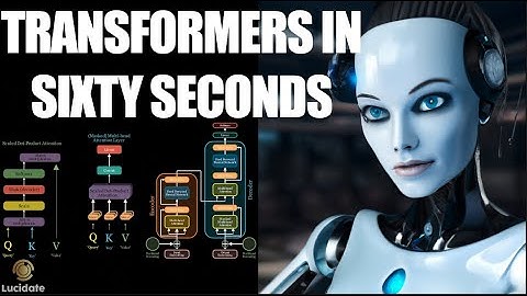 Transformers in 60 Seconds