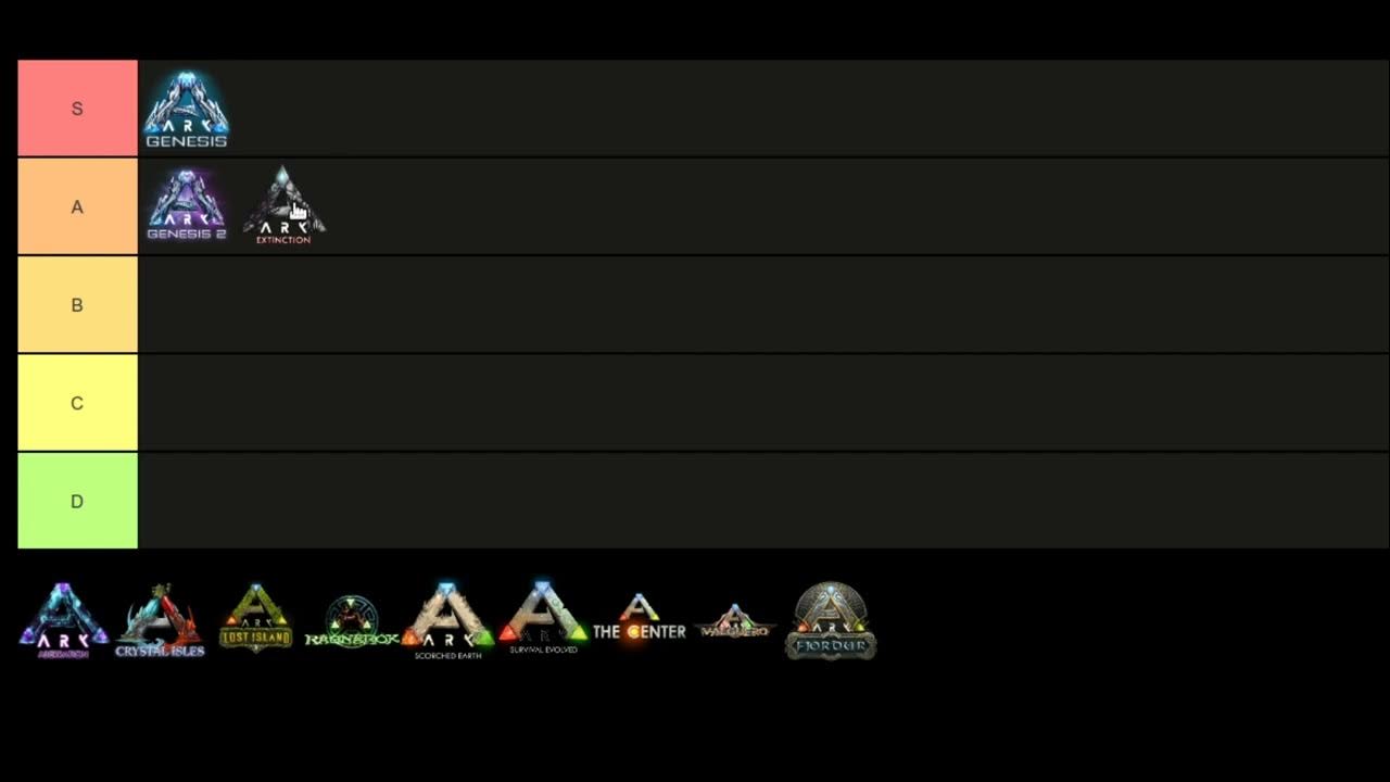 Ark Map tier list YouTube