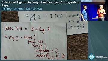 Relational Algebra by Way of Adjunctions