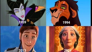 all Disney villains (1937-2023)