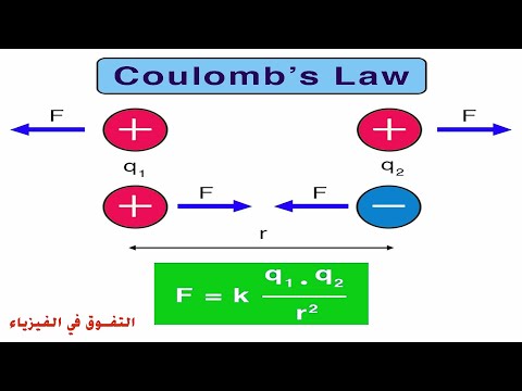 فيديو: من أين جاء قانون كولوم؟