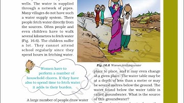 Water  A Precious Resource Class 7 Chapter 16, SCIENCE            @ncertvideobook