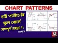 All chart patterns for beginners  trade talks  rahul das