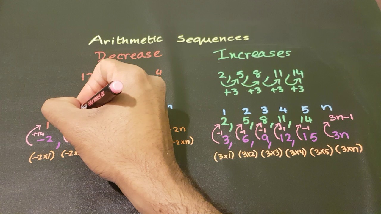 Arithmetic sequences part 3 - YouTube