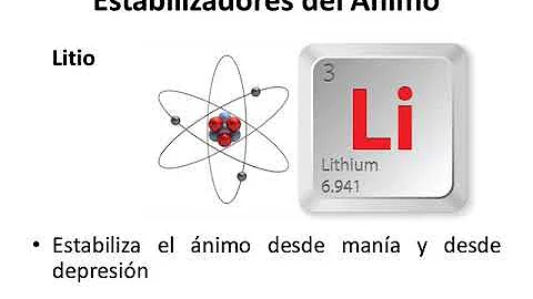 ¿Cuál es el fármaco estabilizador del estado de ánimo más establecido?