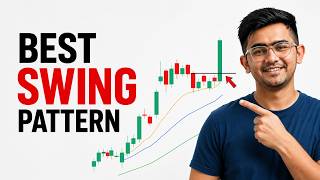 My Exact Swing Trading Process | From Entry to Exit