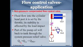 Information Session 10 Flow Control Valves Guide