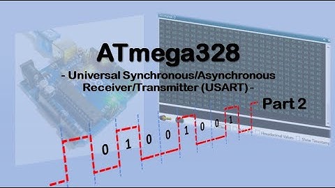 #64 ATmega 328 - USART - Transmitting a Word