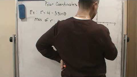 Pre Calc2   Polar Coordinates Graphs   Classic Polar Curves   Dimpled Limacons   Example 1