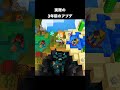 みんなが思う3年前のアップデートと実際のアップデート