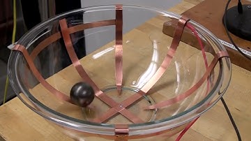 7D30.70 - Cyclotron Demonstration Model