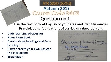 Course Code 8603, Allama Iqbal University, ETA 2020, Autumn 2019 (PART 1)