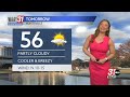 Highs fall below average tomorrow