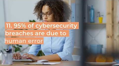 15 Alarming Cybersecurity Facts and Stats