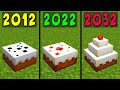 minecraft in 2012 vs 2022 vs 2032