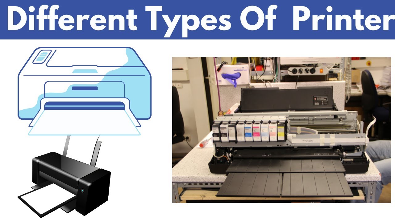 Different Types Of Printer and Their Working method - YouTube