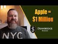How many Apple shares should I sell