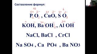 как составить формулы