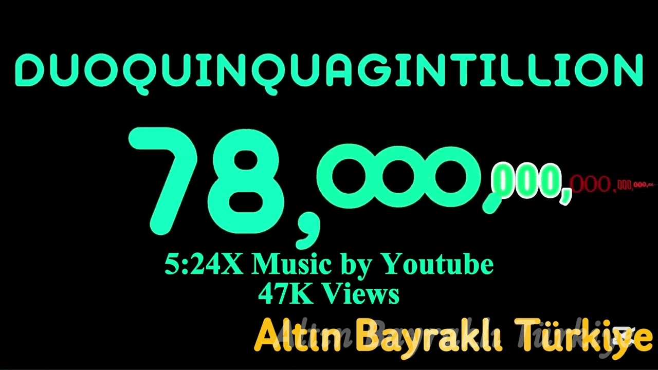 My popular 10 videos to 22.02.2026!!!