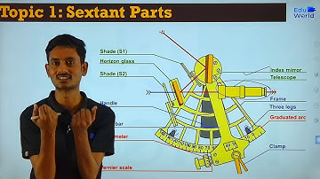 What is Sextant? || Its Various Application