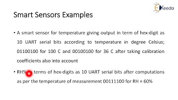 Sensor Technology | Components of IoT | Internet of Things