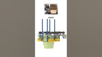 Material Feeding system, #solidworks,#cad,#mechanism ,#design ,#diy ,#innovation , ,#machinedesign