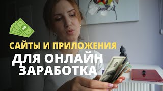 Топовые сайты и приложения для удаленной работы из любой точки мира | проверенные способы поиска