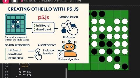 ⚫Creating Othello with P5.js – From Basic Implementation to AI Integratio