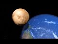 ¿Qué pasaría si Plutón chocase contra la Tierra?