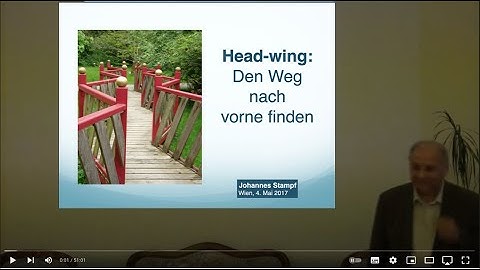 Headwing - Den Weg nach vorne finden