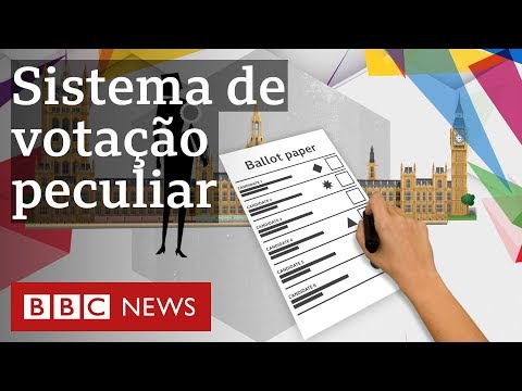 Vídeo: Qual é o principal papel do primeiro-ministro?