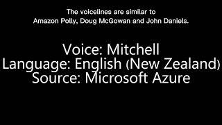 10 English Text-to-Speech Voice - Part 2
