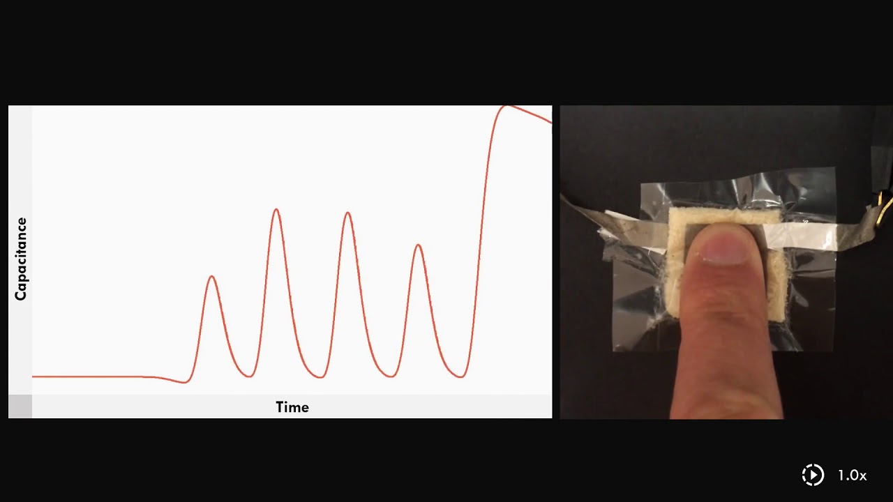 Soft Sensors for Touch Sensing Applications - YouTube