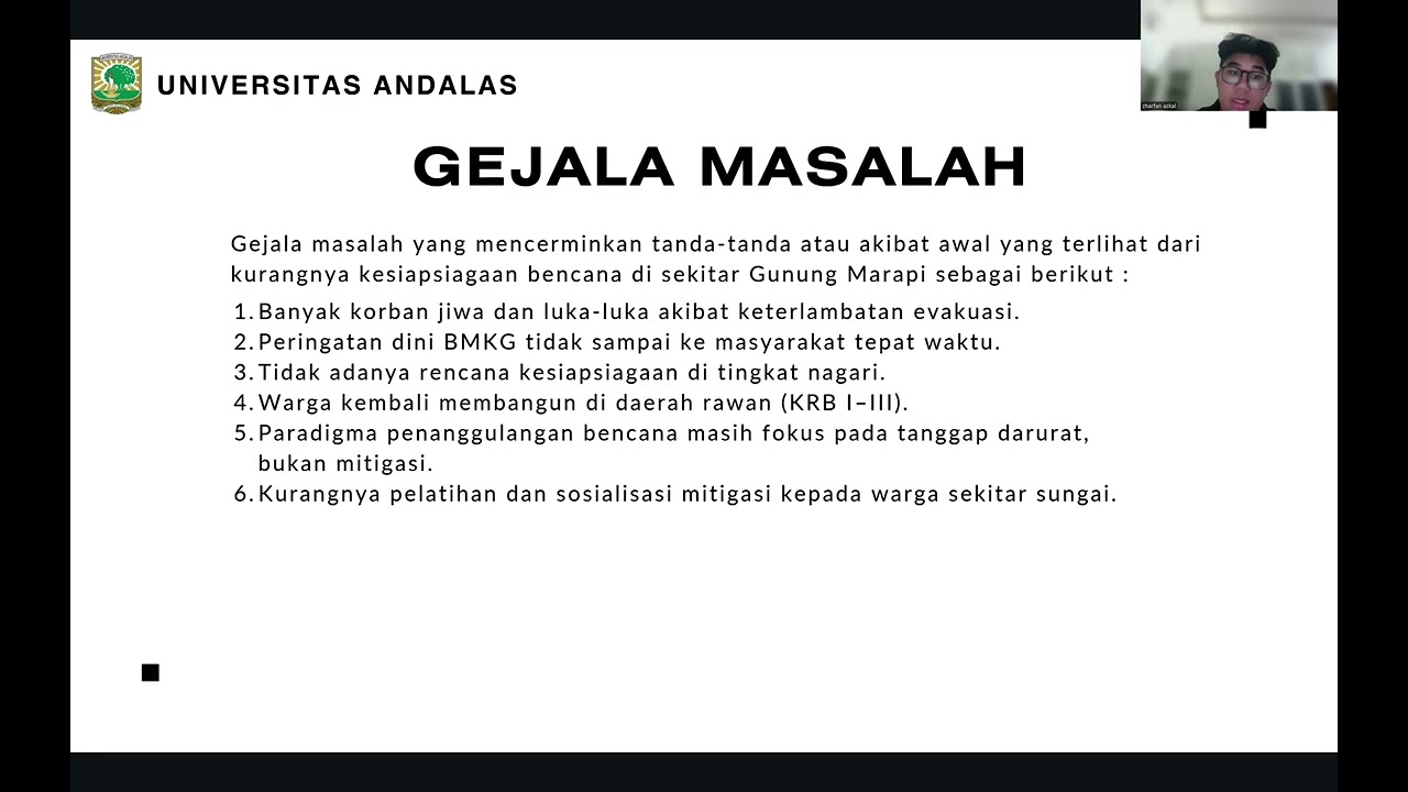 Pemodelan_2310933007_Zharfan Azkal Izzatullah