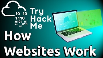 TryHackMe - How Websites Work