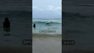 Boogie Boarding in Hawaiʻi